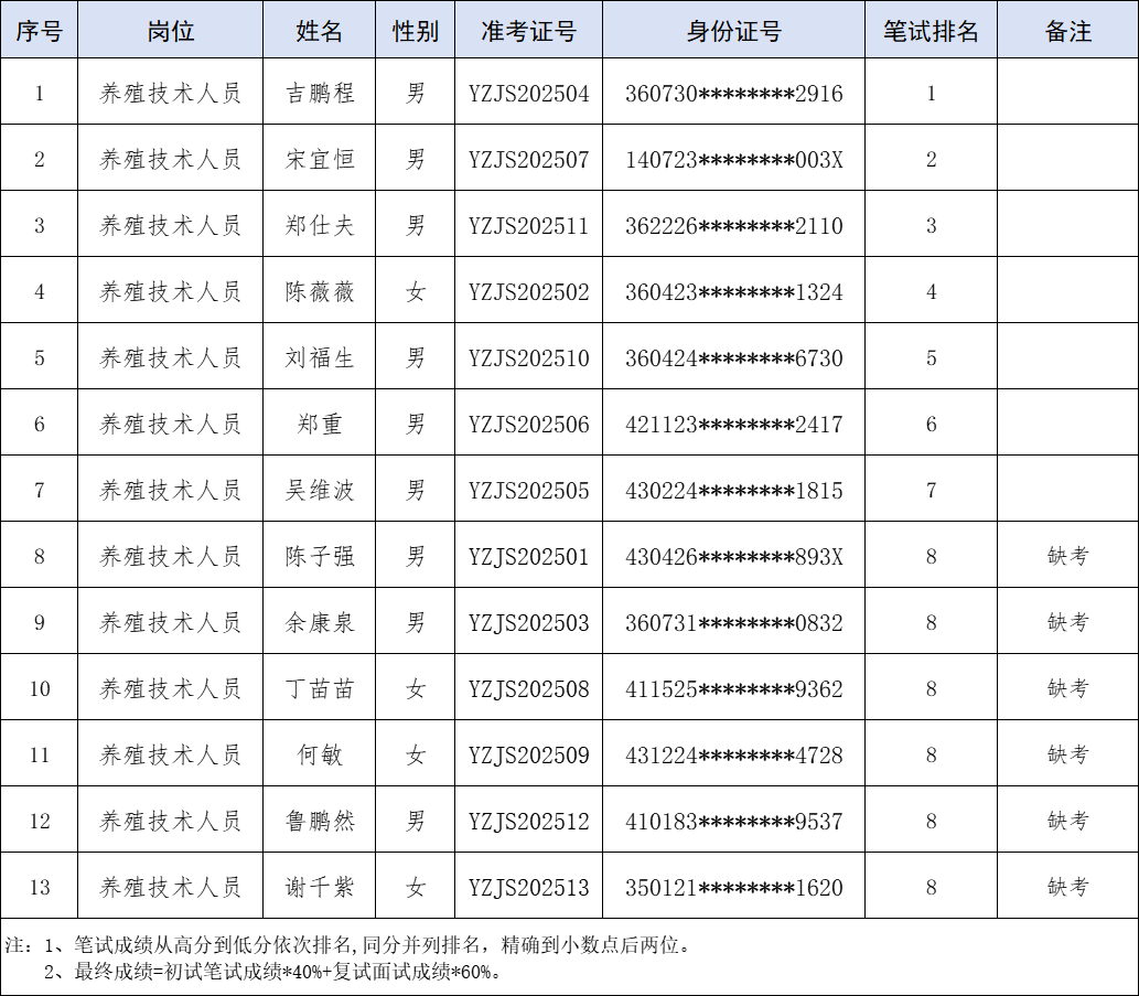 企业微信截图_1749611683778.png